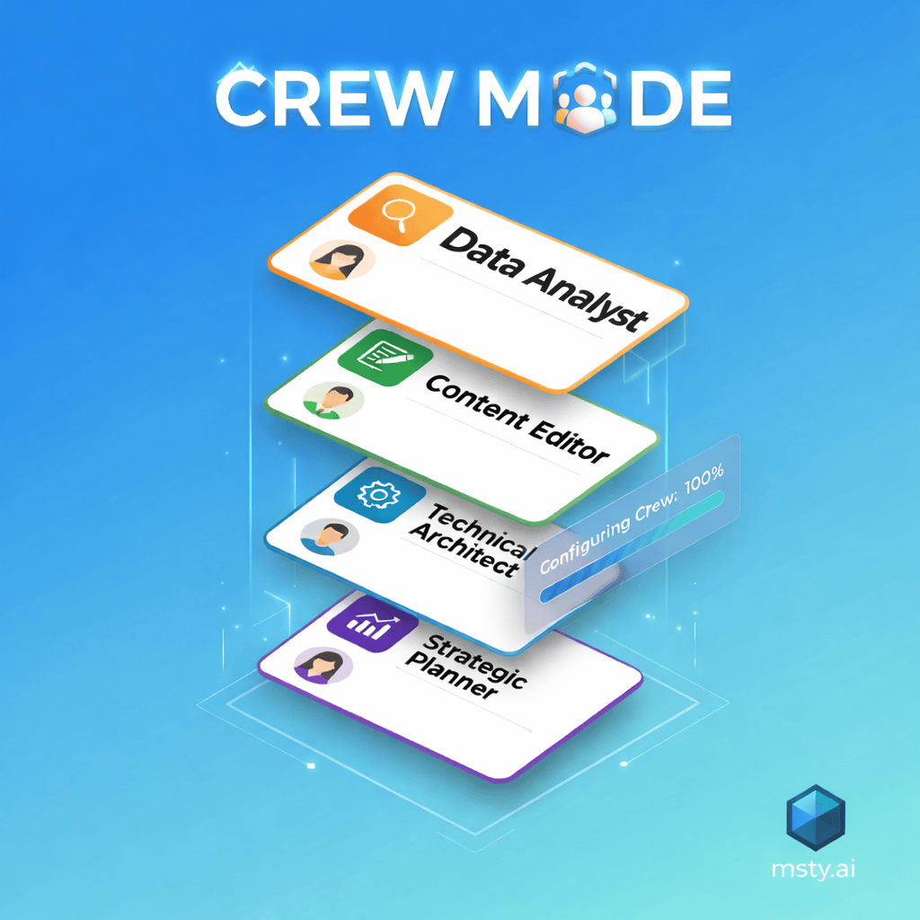 Crew Conversations interface in Msty Studio showing multi-persona collaboration