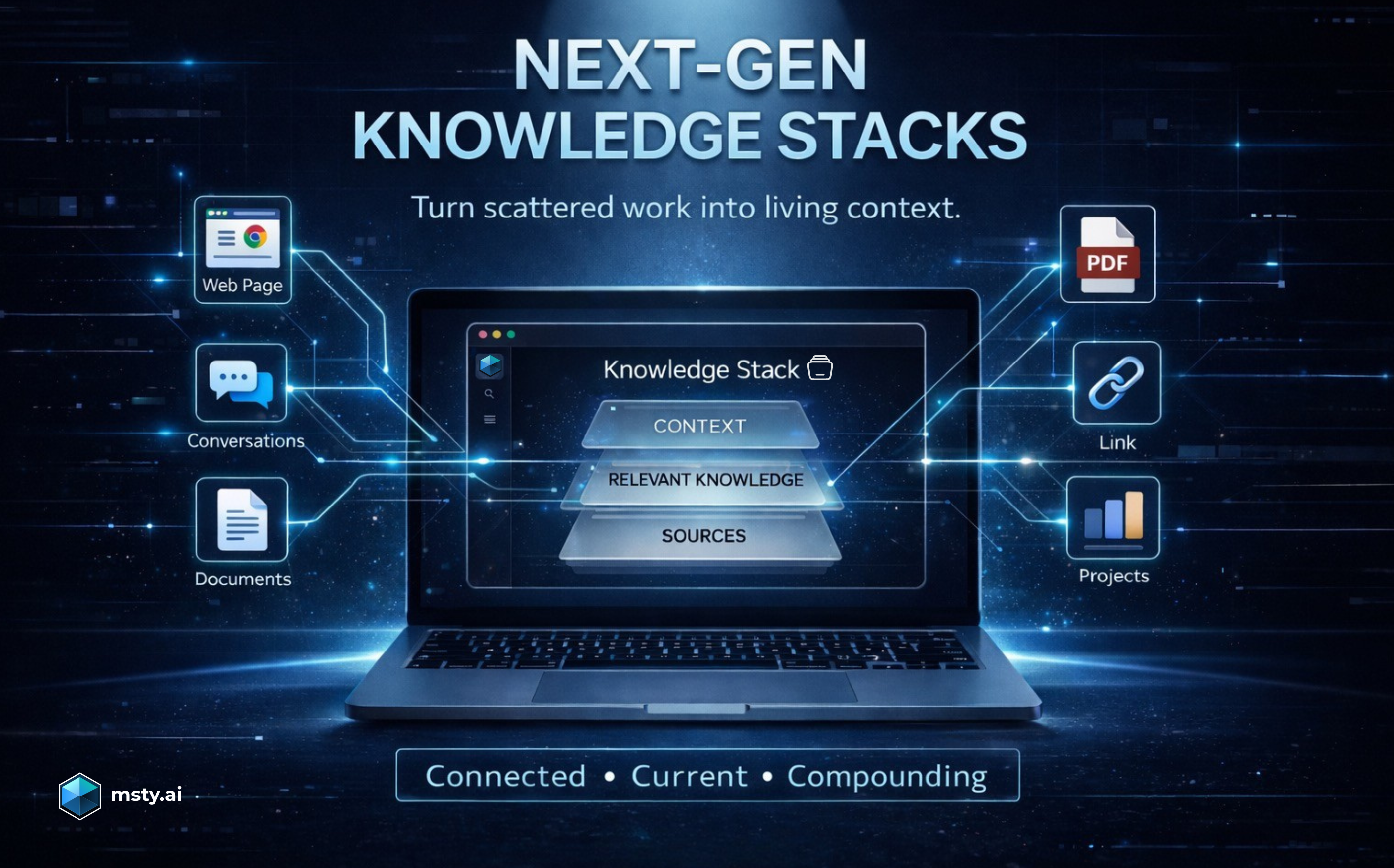 Next Gen Knowledge Stacks article image